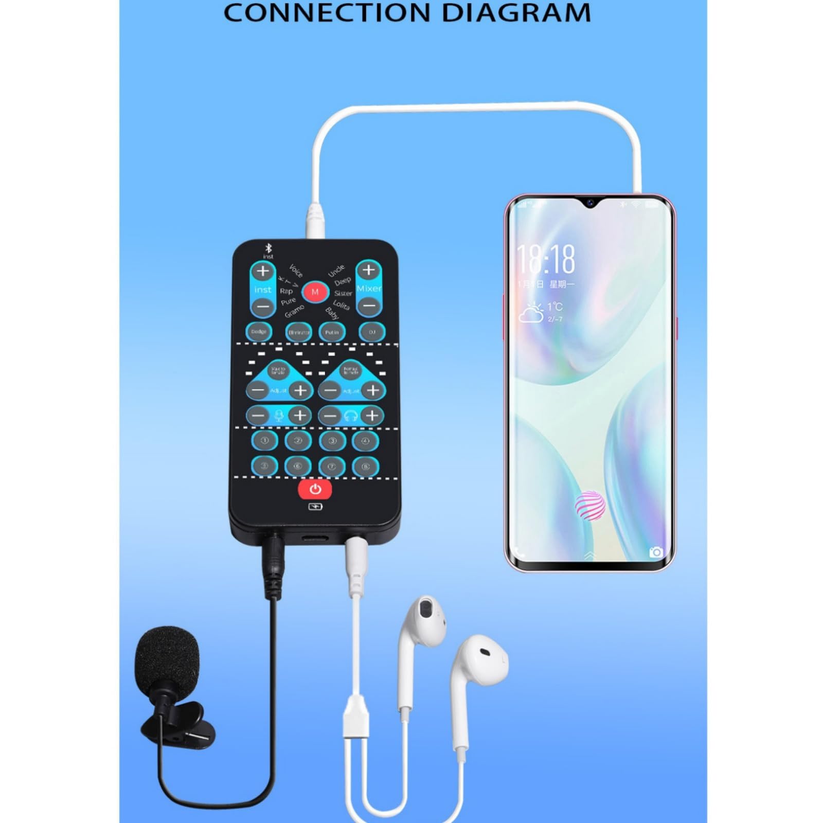 Amazon | ハンドヘルドボイスチェンジャー、多機能サウンド変声器 8